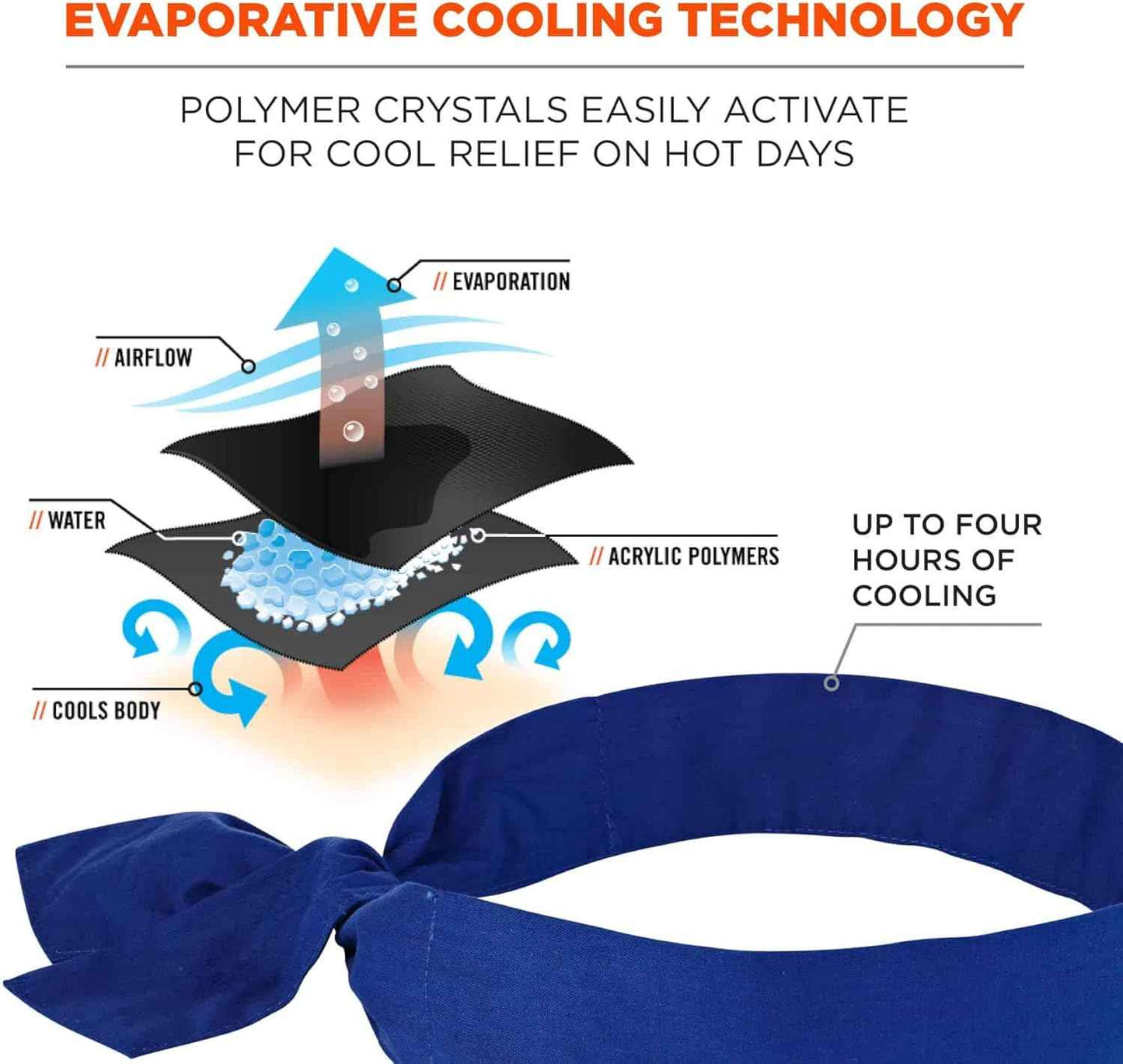 Ergodyne Chill Its 6700 Cooling Bandana, Evaporative Polymer Crystals for Cooling Relief, Tie for Adjustable Fit, Blue