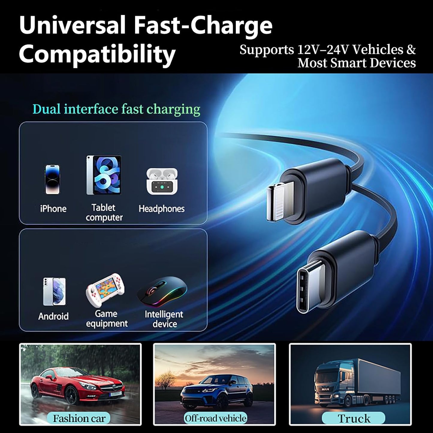 MLVOC 120W Fast Charging Car Charger with Earbuds, Retractable 4-in-1 USB-C & Lightning for iPhone & Android (Black) - Rayz Mart