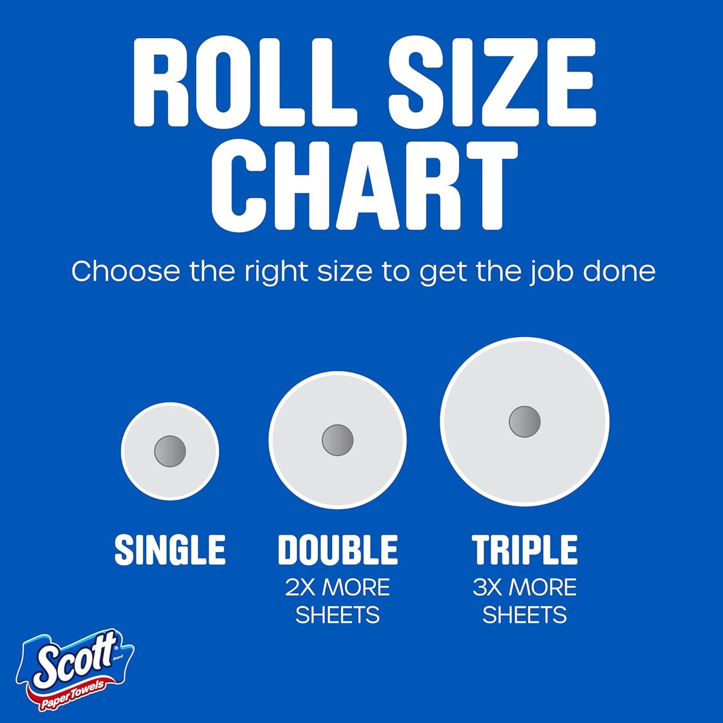 Scott Paper Towels, Choose-A-Sheet, 6 Double Rolls = 12 Regular Rolls (108 Sheets Per Roll) - Rayz Mart