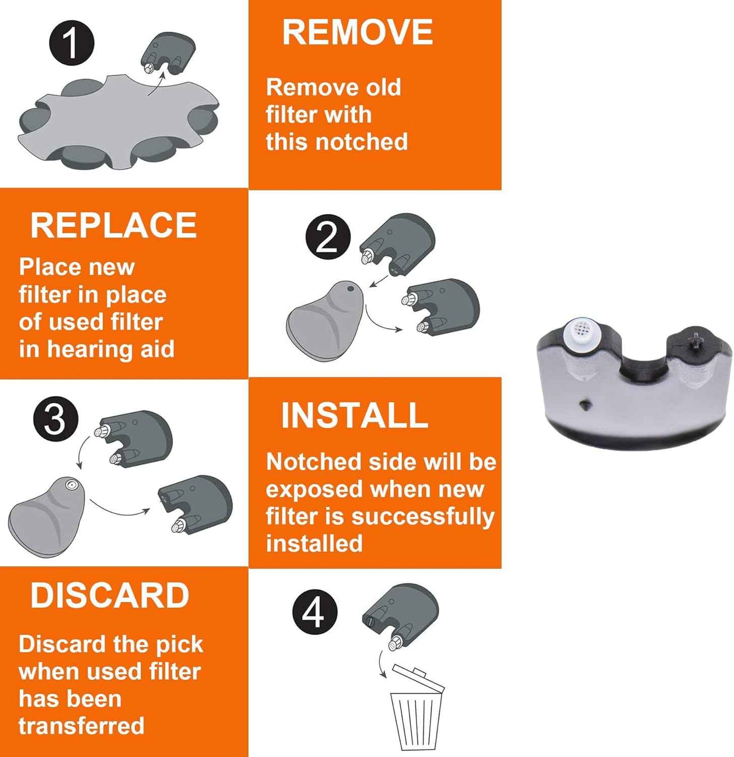 Wax Guards for Oticon ProWax MiniFit Hearing Aid Supplies Replacement Wax Filters (3 Packs/ 18 Pcs)