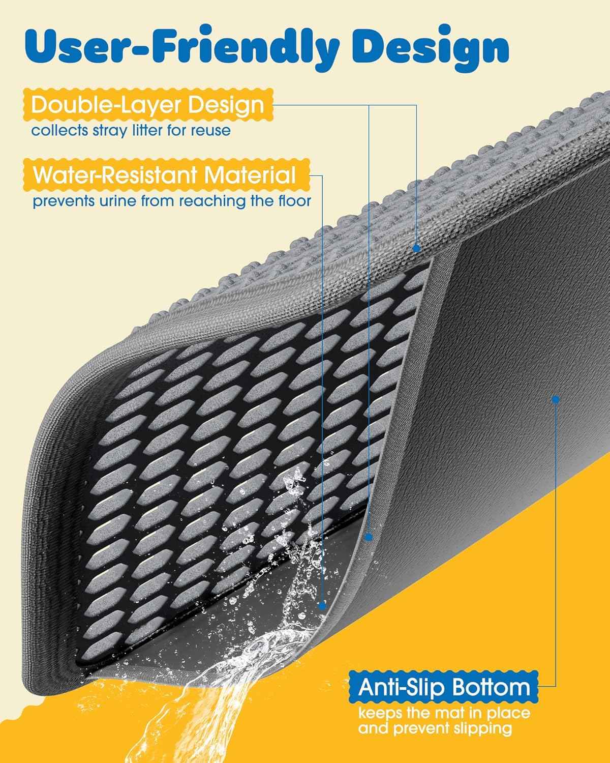 Cat Litter Mat - 23.2'' x 14.6'' Small Litter Trapping Mat, Easy to Clean Litter Box Mat, Waterproof, Urine-Proof, Non-Slip Kitty Litter Mats for Floor, Grey