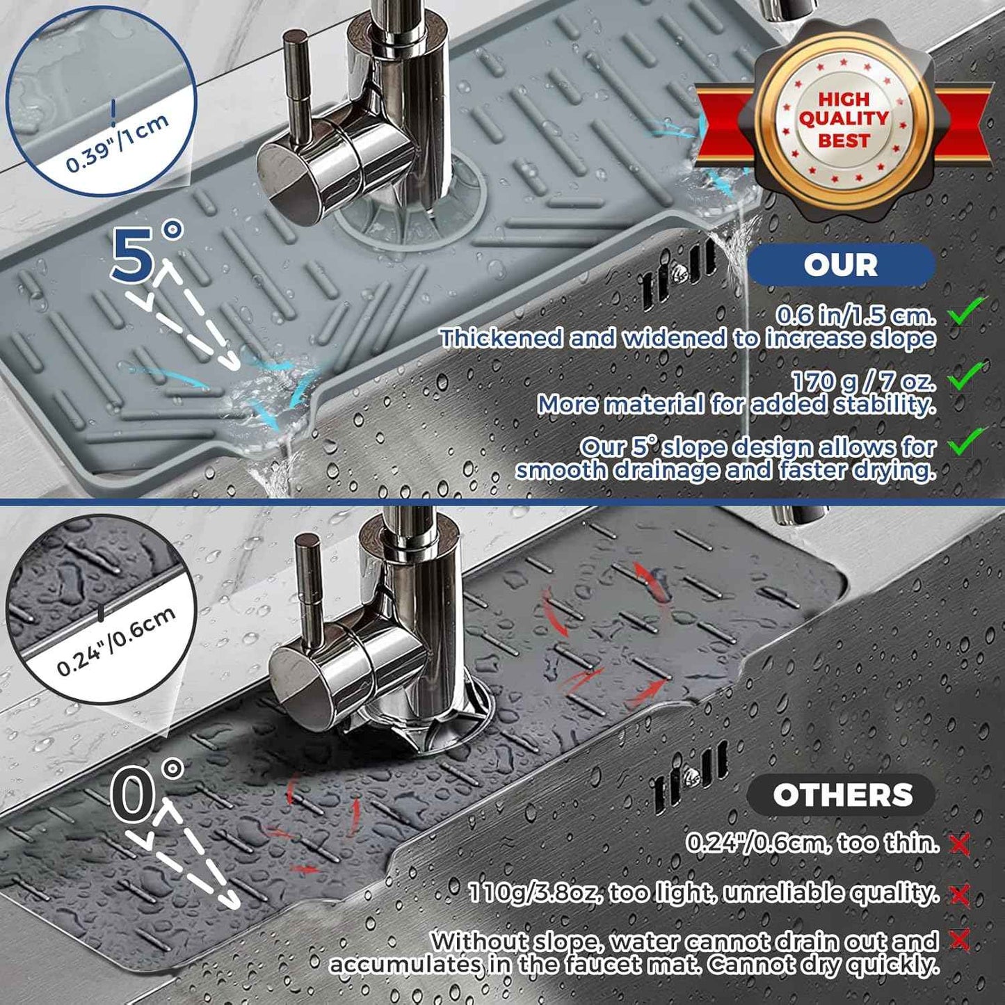 BFONS Silicone Faucet Handle Drip Catcher Drying Tray Mat Dish Soap Sponge Holder Accessories Gadgets for Kitchen Counter Bathroom Kitchen Sink Splash Guard -Grey