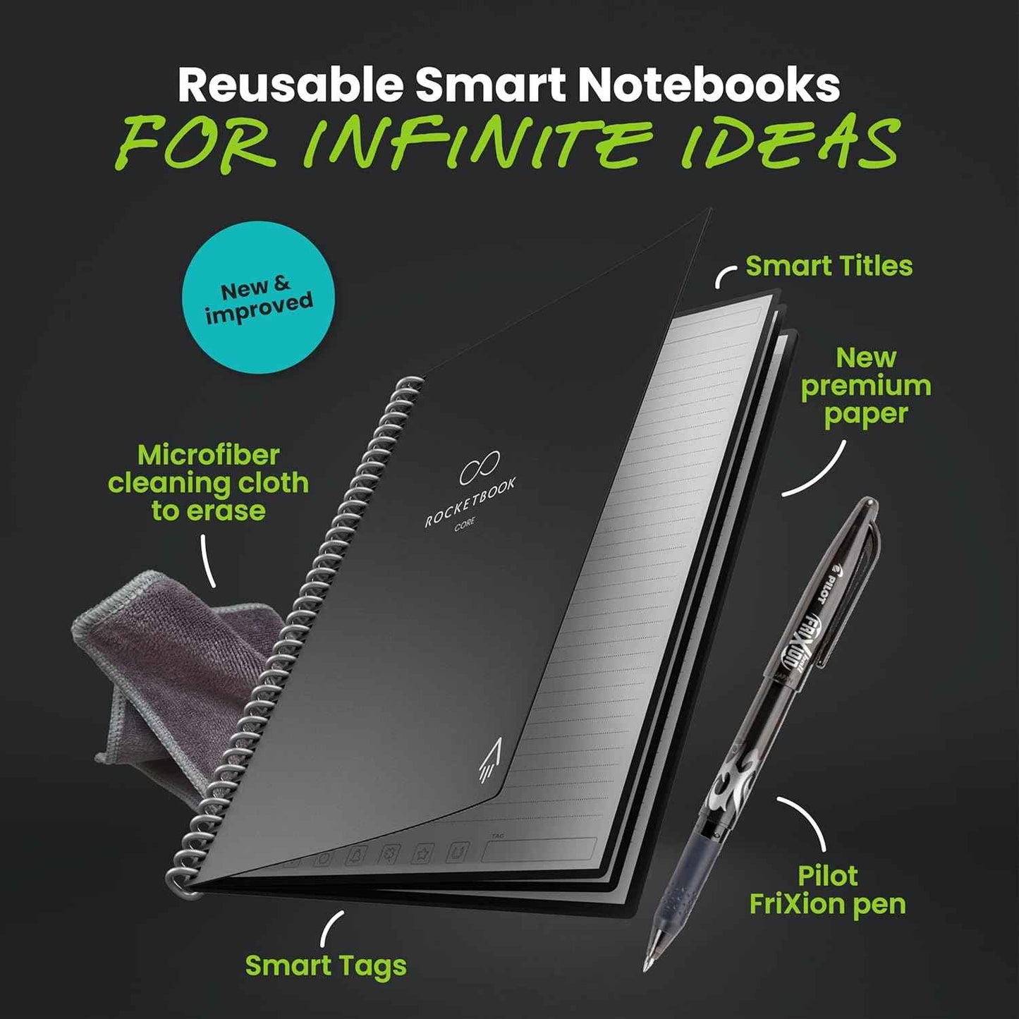 Rocketbook Core Reusable Smart Notebook, Lined Pages For School, Work and Creative Projects, Letter Size 8.5x11, Black - Premium