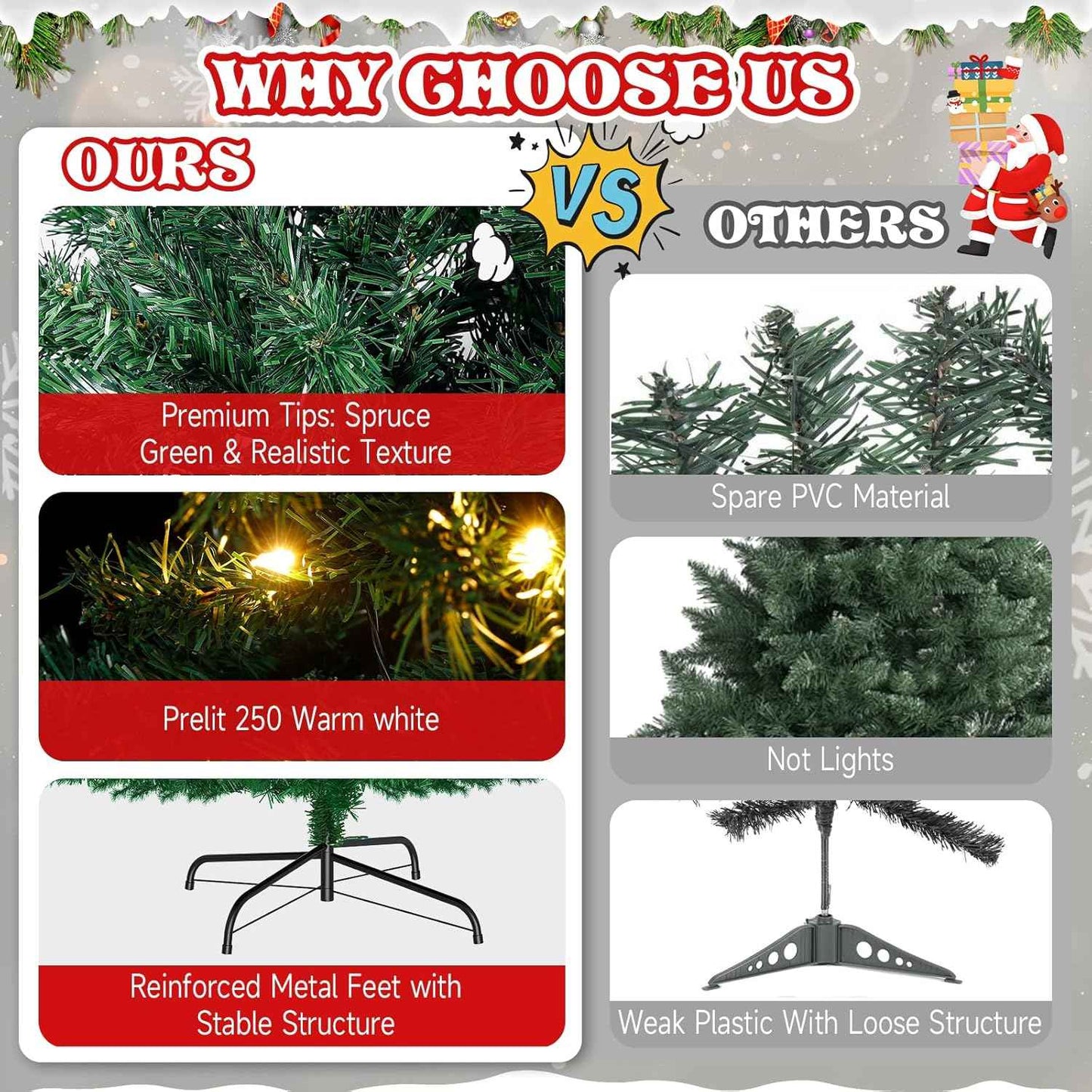 LEVELEVE Premium Pre-Lit 6FT Classic Artificial Holiday Christmas Tree w/1,000 Branch Tips,250 LED Lights for Home,Office,Party Decoration