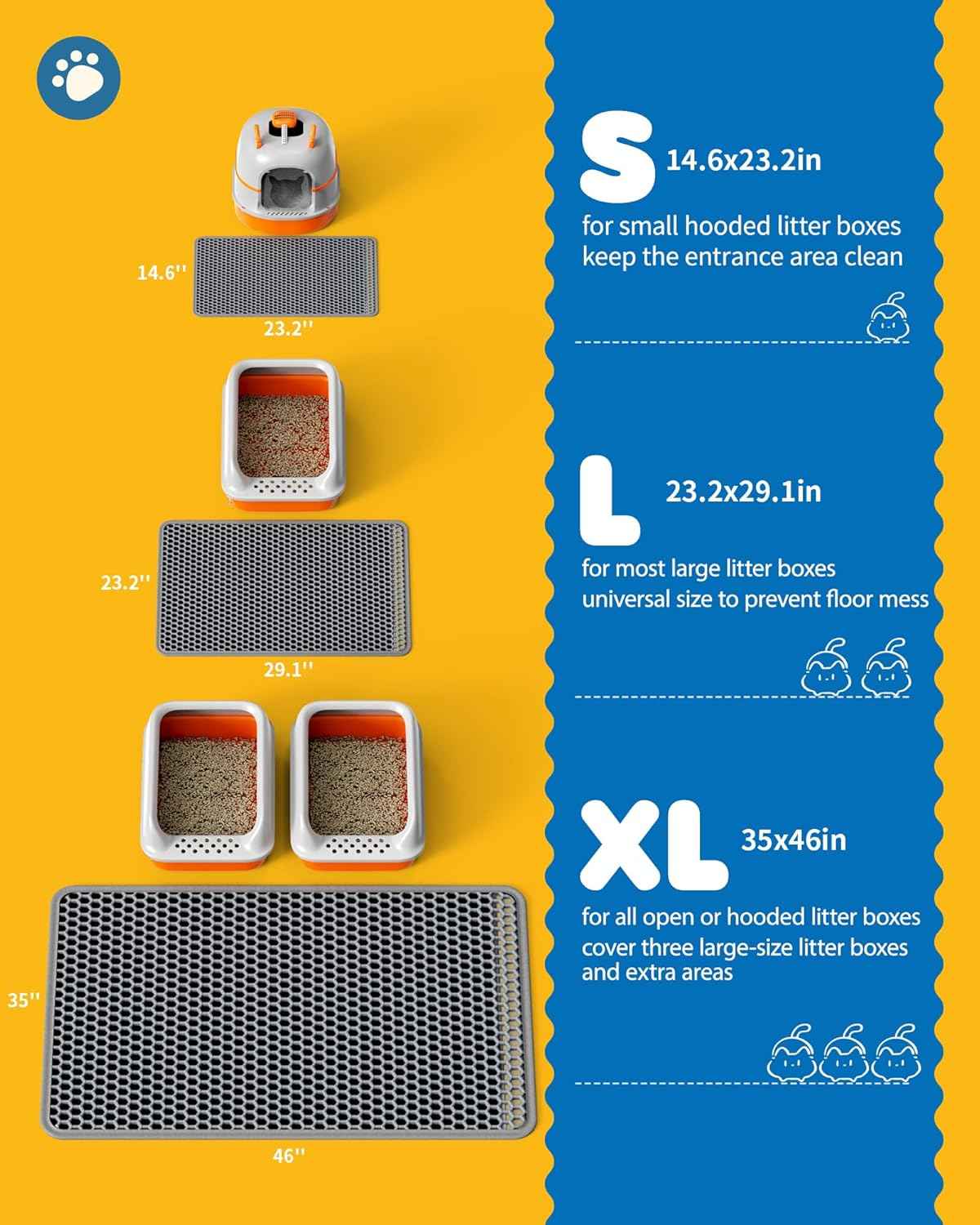 Cat Litter Mat - 23.2'' x 14.6'' Small Litter Trapping Mat, Easy to Clean Litter Box Mat, Waterproof, Urine-Proof, Non-Slip Kitty Litter Mats for Floor, Grey