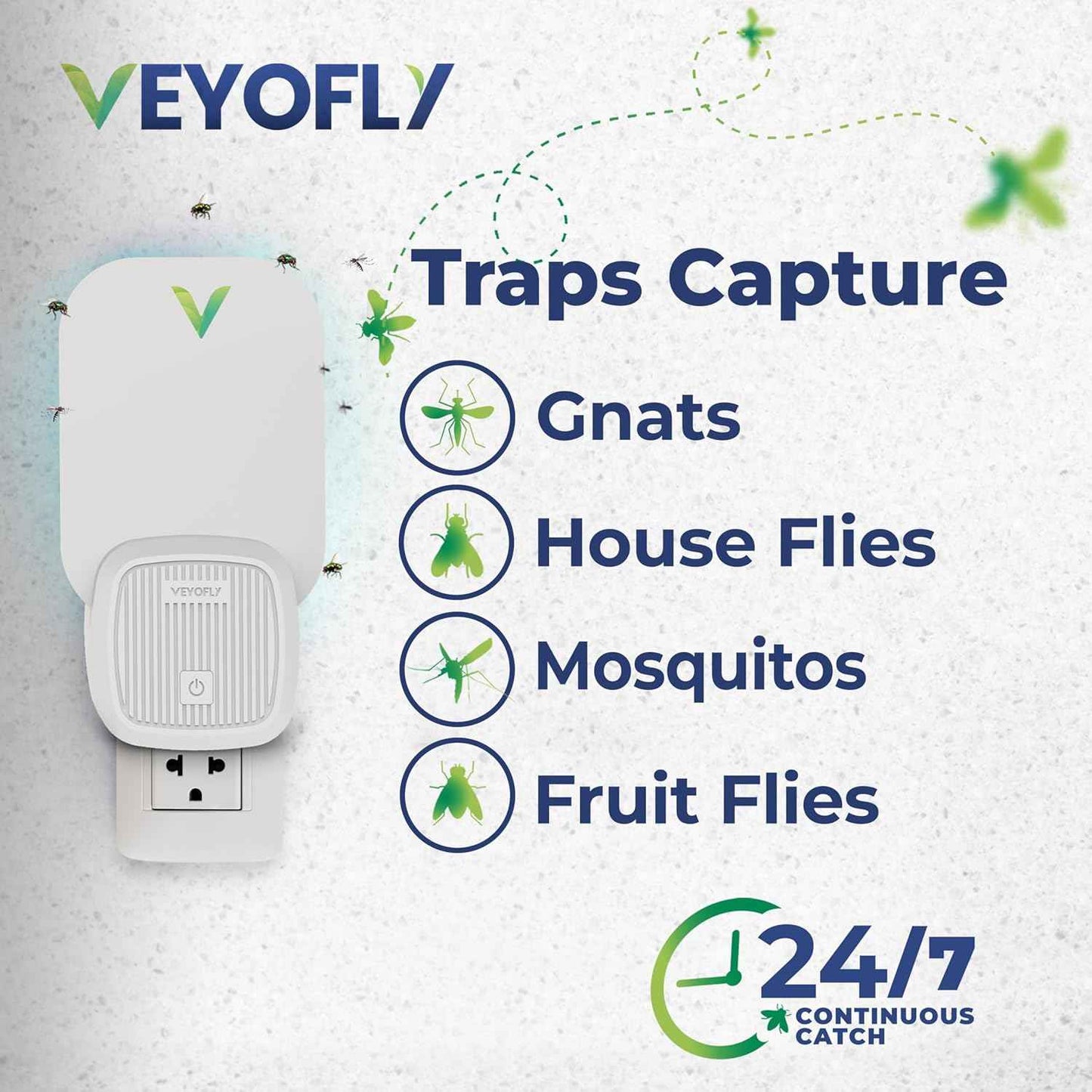 VEYOFLY Fly Catcher Indoor, Fly Trap Indoor, (1 Device + 3 Refills) Fruit Fly Traps for Indoors, Gnat Traps for House Indoor, Bug Killer, Fly Trap, Plug in Light Flying Insect Trap