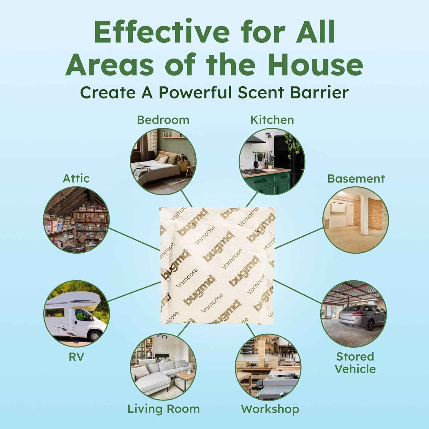 BugMD Vamoose Rodent Repellent Pouches (1 Pack, 4 Pouches) Plant-Powered Rat Repellent, Mouse Deterrent, Indoor & Outdoor Mice Repellent, Best Mouse Repellent, Natural Rat & Mouse Repellent