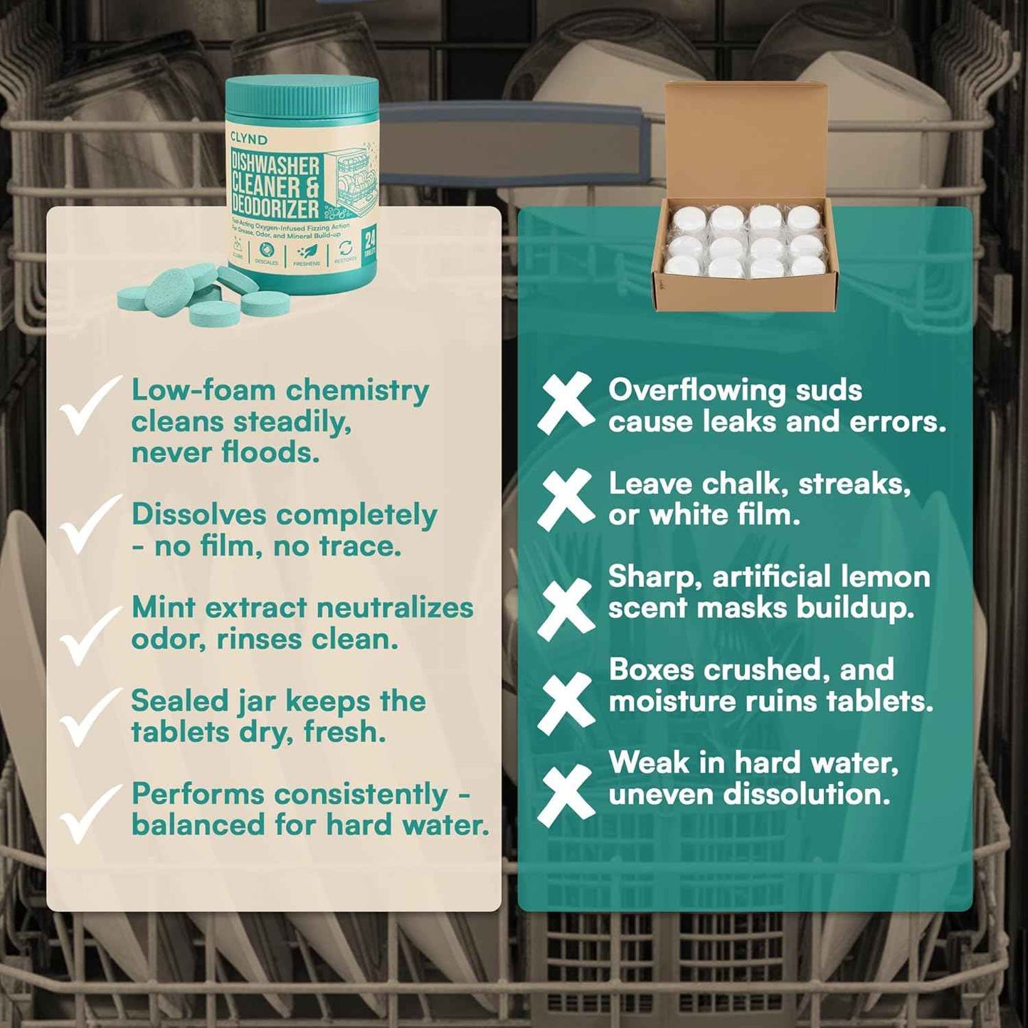 Dishwasher Cleaner and Deodorizer Tablets - 24 Pack Deep Clean Dishwasher Cleaning Tablets, Heavy Duty Streak-free Shine Dish Washer Cleaner, Natural Descaler and Odor Eliminator 12 Month Supply