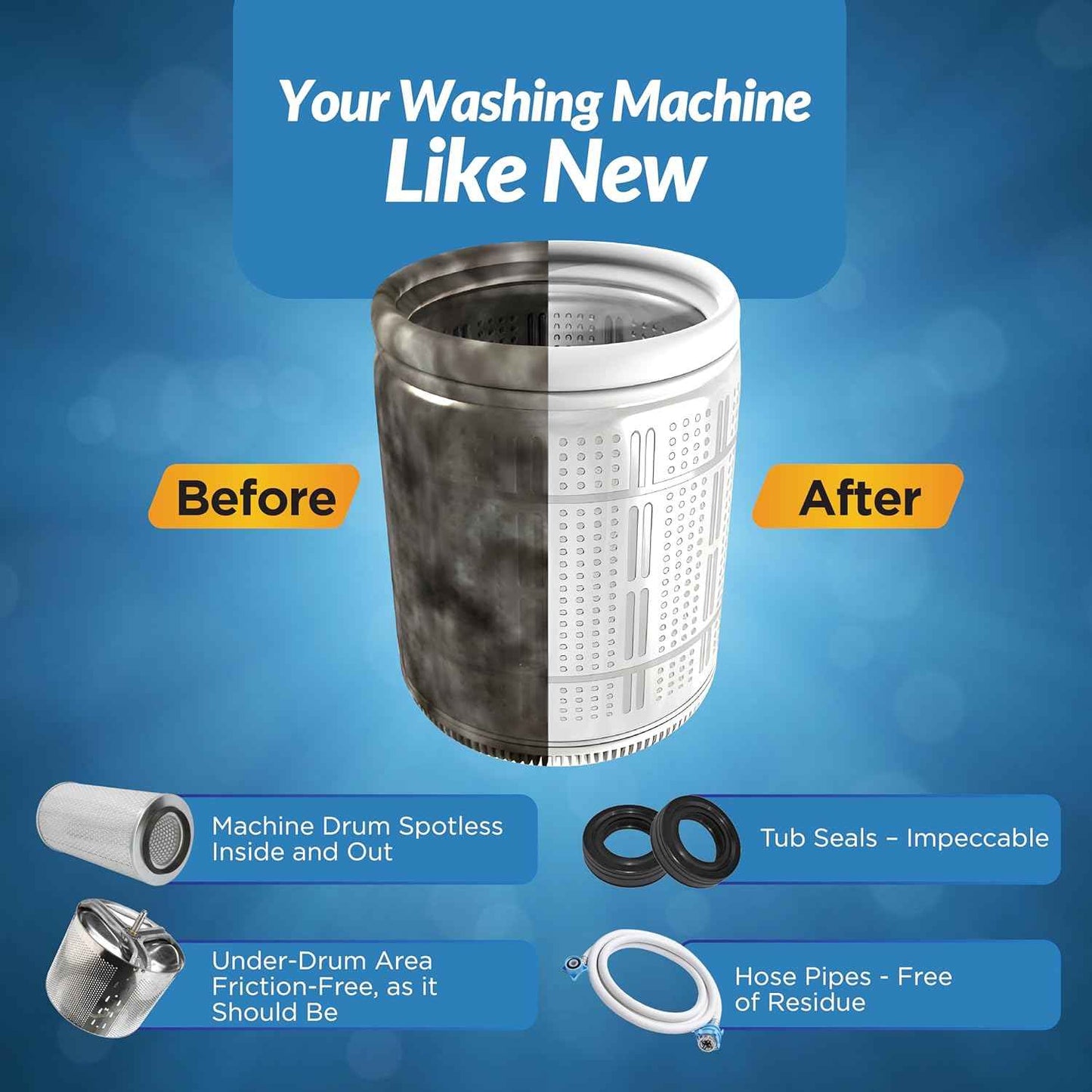 Washing Machine Cleaner Tablets | 24 Count 1-Year Supply | Formulated for Pet Owners | Pet-Friendly Deep Descaler | HE, Top & Front Load | Septic Safe & Eco-Friendly | Eliminates Odor & Residue