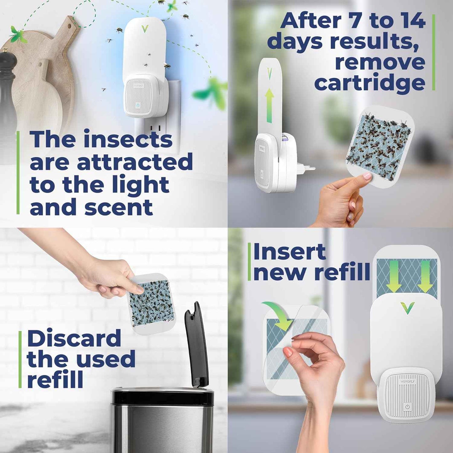 VEYOFLY Fly Catcher Indoor, Fly Trap Indoor, (1 Device + 3 Refills) Fruit Fly Traps for Indoors, Gnat Traps for House Indoor, Bug Killer, Fly Trap, Plug in Light Flying Insect Trap