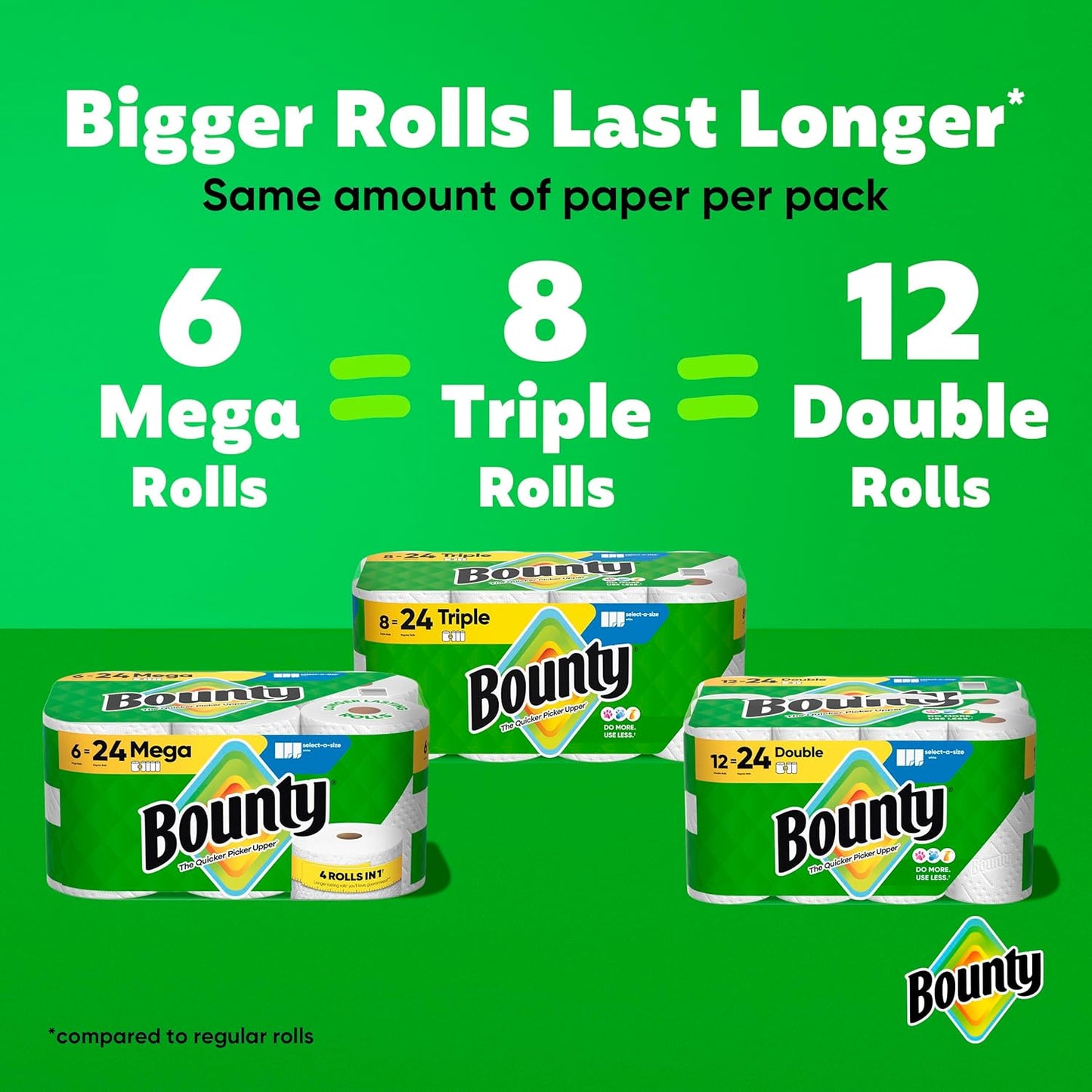 Bounty Select-A-Size Paper Towels, 8 Triple Rolls, White, Absorbent and Reliable