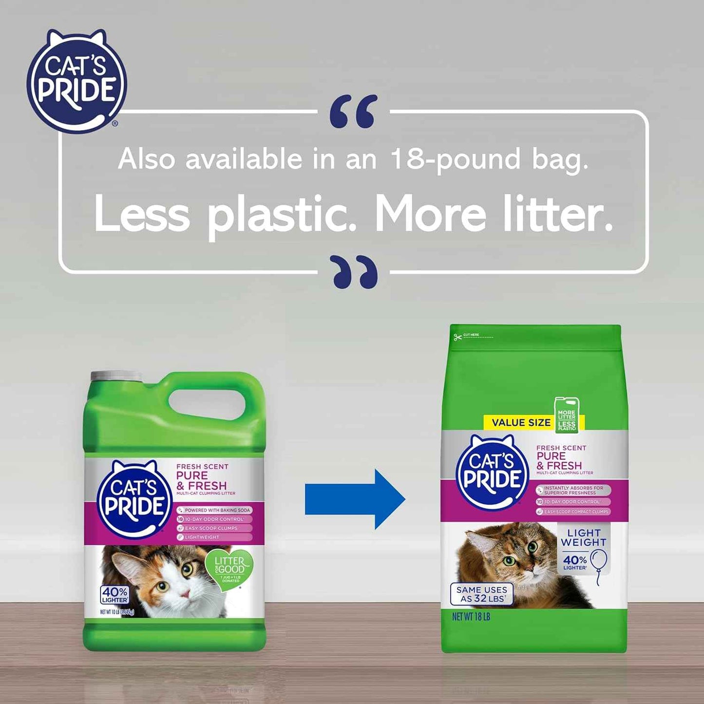 Cat's Pride Premium Lightweight Clumping Litter: Pure & Fresh - Up to 10 Days of Powerful Odor Control - Multi-Cat, Scented, 10 Pounds