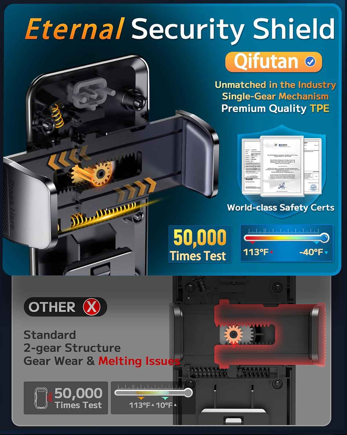 Qifutan Dash Mounted Holders Phone Holders for Your Car Phone Mount for Car Windshield Dashboard Air Vent Universal Hands Free Automobile Cell Phone Holder Fit for iPhone Smartphone