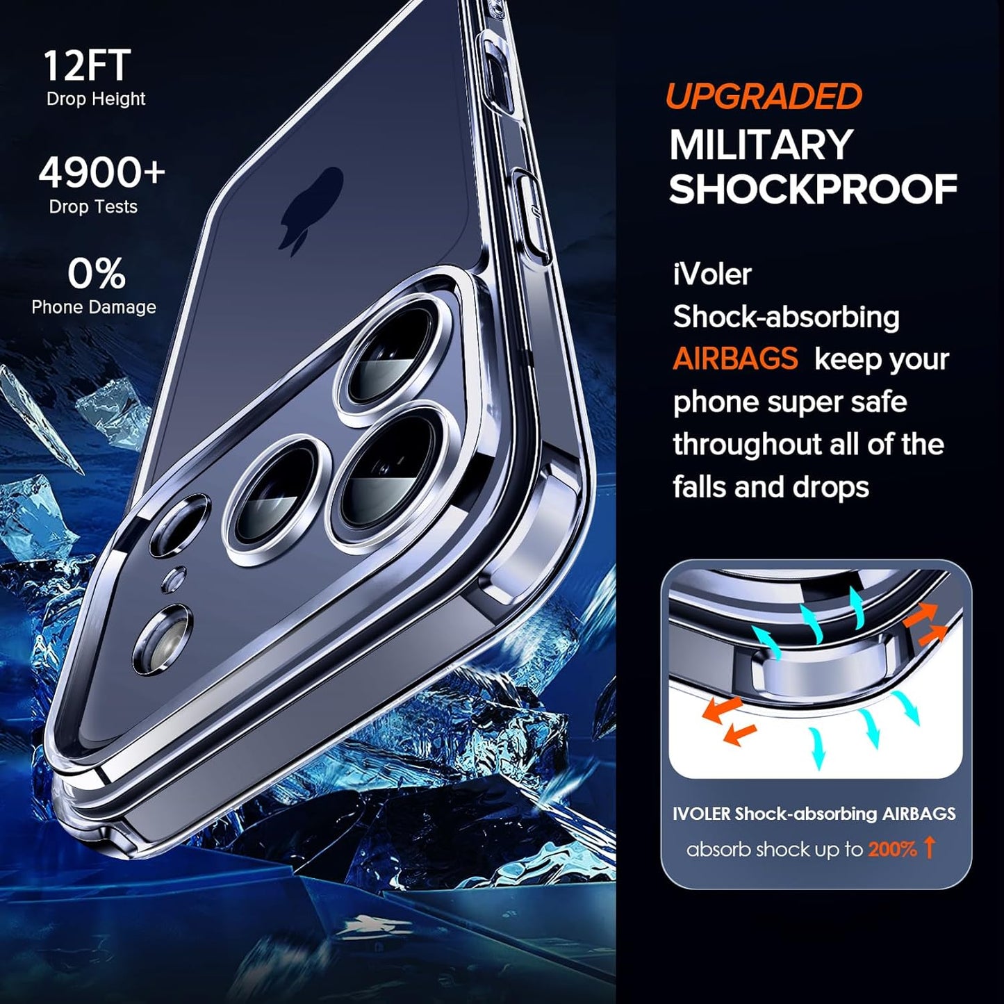 ivoler 3-in-1 Clear Case Designed for iPhone 17 Pro Max 6.9'' 2025 with 2 Pack Tempered Glass Screen Protector Full Camera Protection, Military Shockproof Hard Back Slim for 17 Pro Max Cover - Clear - Rayz Mart