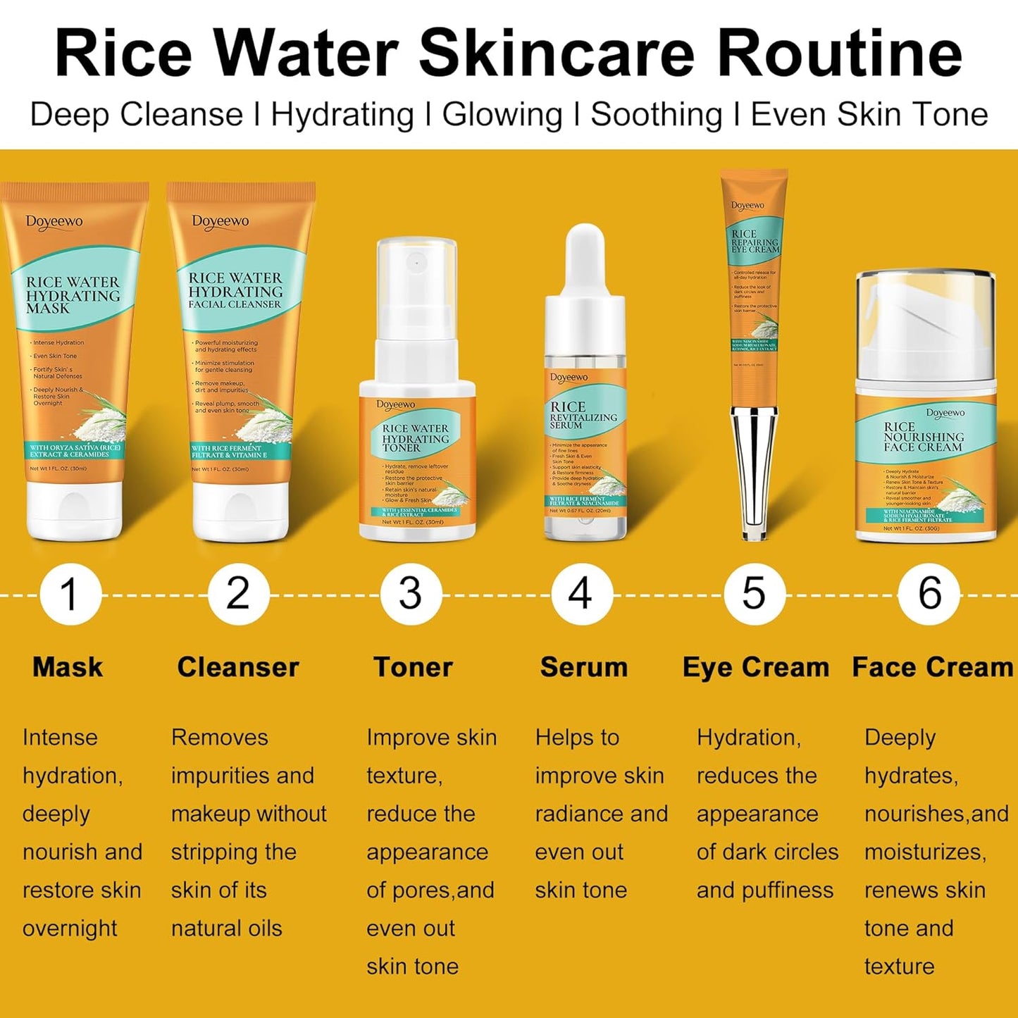 Skin Care Set,6Pcs Women Teen Glass Skincare w/Korean Rice Extract,Hydrate Glow Repair Anti-Aging Facial Routine Kit Self Care Gifts for Women Mom Wife Teenage Girl Her Valentines Day Christmas Gifts