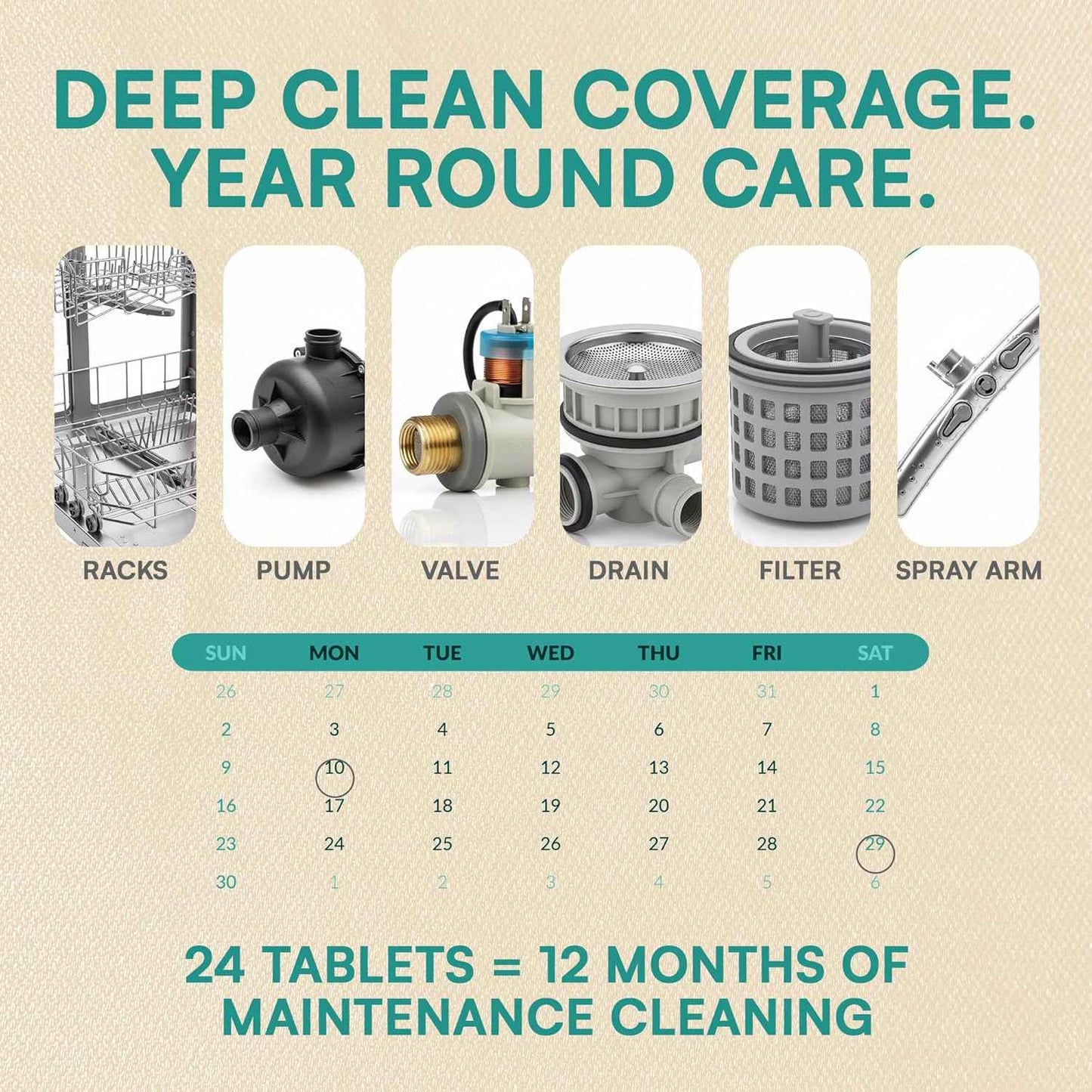 Dishwasher Cleaner and Deodorizer Tablets - 24 Pack Deep Clean Dishwasher Cleaning Tablets, Heavy Duty Streak-free Shine Dish Washer Cleaner, Natural Descaler and Odor Eliminator 12 Month Supply