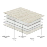 waterproof-anti-slip-dog-bed-cover-ivory-52x82