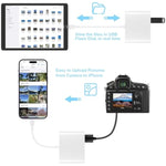 iPhone SD Card Reader, USB Camera Adapter Plug and Play Supports SD and TF Card, No App Required