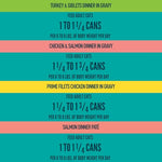 strong heart canned wet cat food dinner variety pack 32-count real chicken turkey salmon usa