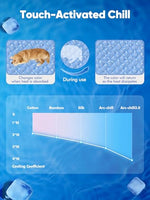 Rywell dog cooling mat 2.0 for extra large dogs, 44 x 32 inches, waterproof and endothermic cooling technology