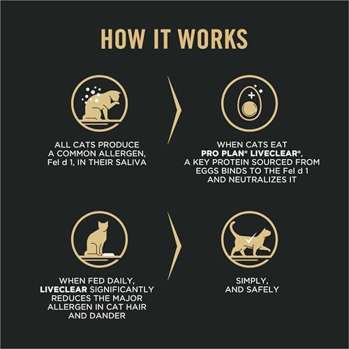 Purina Pro Plan LiveClear Dry cat Food for Kittens Cat Allergen Reducer Chicken and Rice Formula - 5.5 lb. Bag