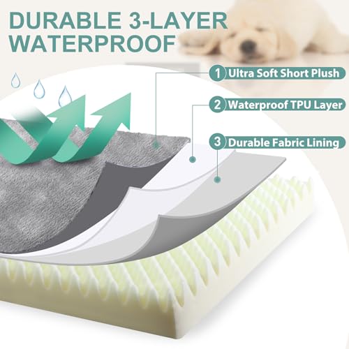 Vonabem Waterproof Dog Bed for Large Medium Sized Dogs, 35" x 22", Gray, Orthopedic Support