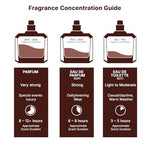 Lattafa Eclaire vanilla caramel sweet floral eau de parfum long-lasting fragrance for women 3.40 ounce / 100 ml