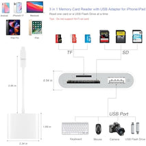 iPhone SD Card Reader, USB Camera Adapter Plug and Play Supports SD and TF Card, No App Required