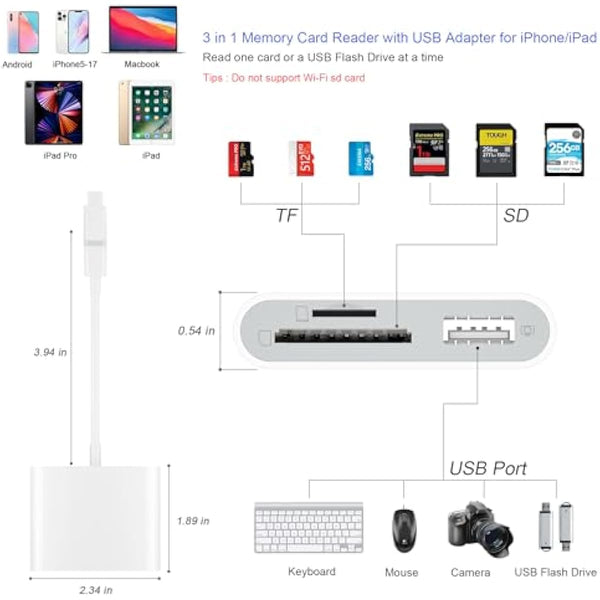iPhone SD Card Reader, USB Camera Adapter Plug and Play Supports SD and TF Card, No App Required