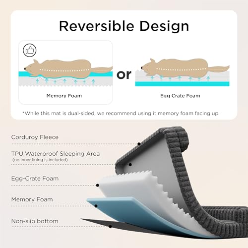 Bedsure ComfyFleece Orthopedic Dog Beds Large Sized Dog, Waterproof Memory Foam Pet Couch Sofa with Sides, Non-Slip Bottom and Egg-Crate Foam Large Pet Bed with Washable Corduroy Cover, Grey