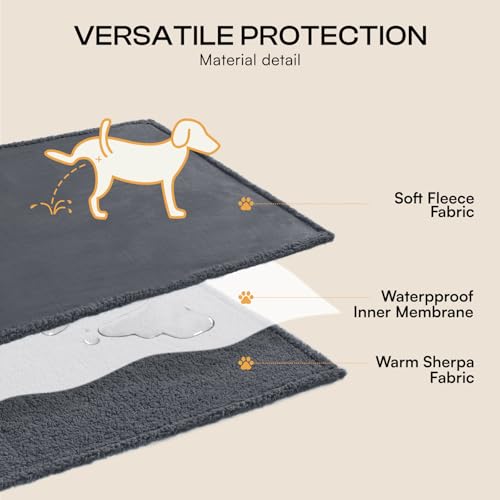 Waterproof sherpa fleece pet blanket for sofa bed couch, small, medium, large dogs and cats, dark gray, 40" x 28"