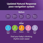Philips Avent Natural Baby Bottles 4-Pack, Medium Flow, 9oz, SCY903/04, BPA-Free