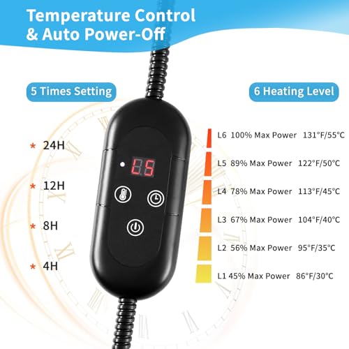 Pet Heating Pad for Indoor and Outdoor use with 6 Level Temperature Control and 5 Timer Functionality