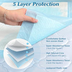 Super Absorbency Disposable Diaper Pads for Baby, Puppy and Adults, Disposable Changing Underpads for Baby, 50 Count, 17” x 13''