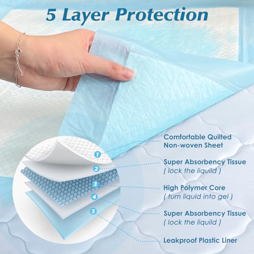 36" x 36" Disposable Underpads, 50 Count, Super Absorbency for Babies, Pets & Adults - Leakproof & Quick Drying