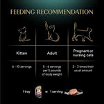 Sheba sustainable salmon wet cat food in gravy, 2.6 oz twin-pack trays, 48 servings