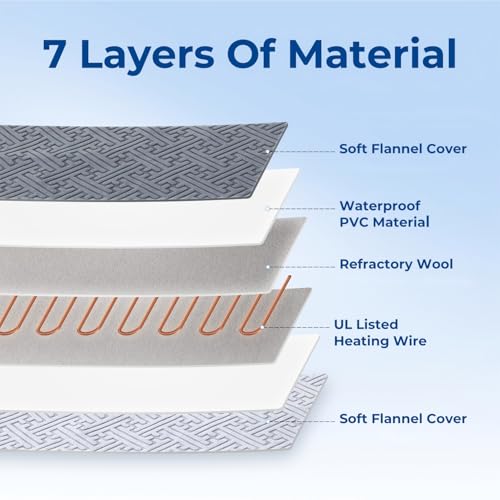 Cat Heating Pad with adjustable temperature and timer options, 18x18 inch, indoor, waterproof and flame-retardant PVC core