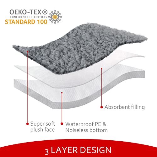 Grey soft plush dog bed liner replacement cover, 36x27 inches, waterproof, machine washable