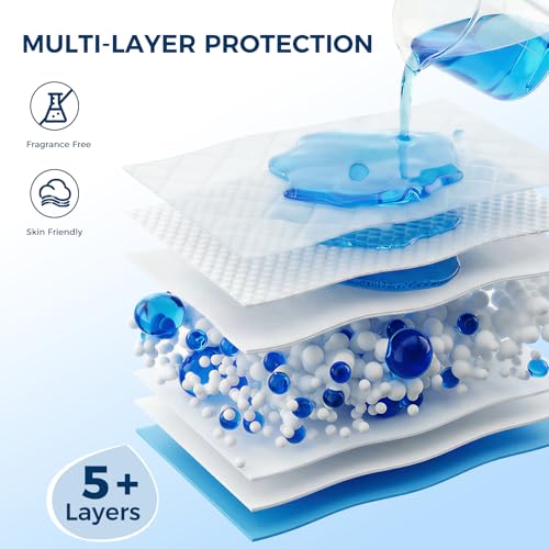Chux XXL Leakproof Bed Pads, 30" x 36", 50-pack, Ultra Thick for Heavy Incontinence