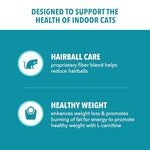 IAMS Proactive Health Indoor Weight Control & Hairball Care Adult Dry Cat Food, Chicken & Turkey Recipe, 7 lb. Bag