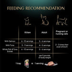 sheba-perfect-portions-wet-cat-food-cuts-in-gravy-sustainable-salmon-tuna-white-fish-and-tuna-entree-2-6-oz-twin-pack-trays-24-count-48-servings