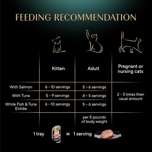 sheba-perfect-portions-wet-cat-food-cuts-in-gravy-sustainable-salmon-tuna-white-fish-and-tuna-entree-2-6-oz-twin-pack-trays-24-count-48-servings