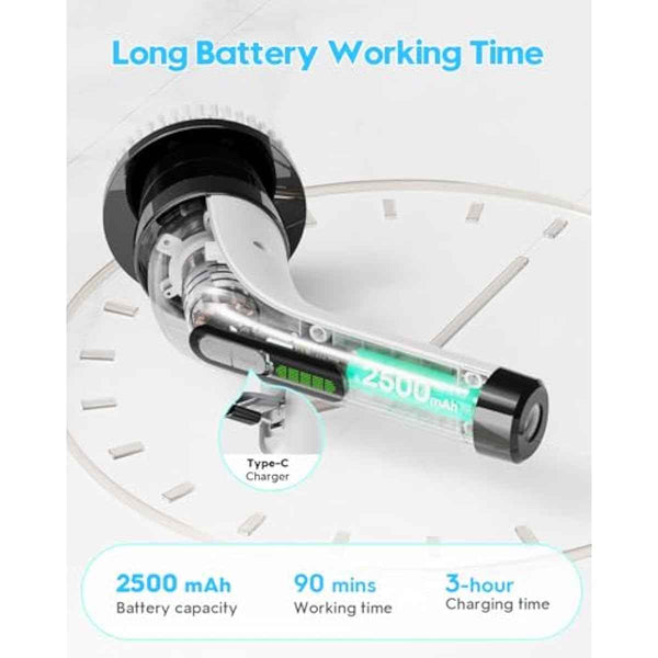 Highyes Electric Spin Scrubber: Cordless Power for Effortless Bathroom Cleaning
