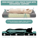 Vonabem Waterproof Dog Bed for Large Medium Sized Dogs, 35" x 22", Gray, Orthopedic Support