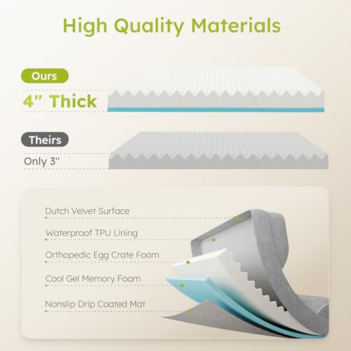 light gray, large, orthopedic, waterproof, XL dog bed with cooling gel foam and removable cover