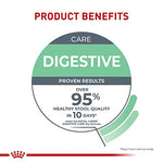 Royal Canin Feline Care Nutrition Digestive Care Adult Dry Cat Food, 6 lb Bag for Sensitive Stomachs and Healthy Digestion