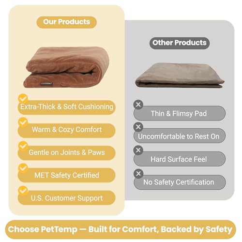 Pet Heating Pad for Cats and Dogs, Waterproof, Constant Temperature, Brown, 16 x 13 Inch