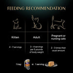 Sheba perfect portions savory chicken entree, 2.6 oz twin-pack trays for adult cat maintenance, 24 count, 48 servings