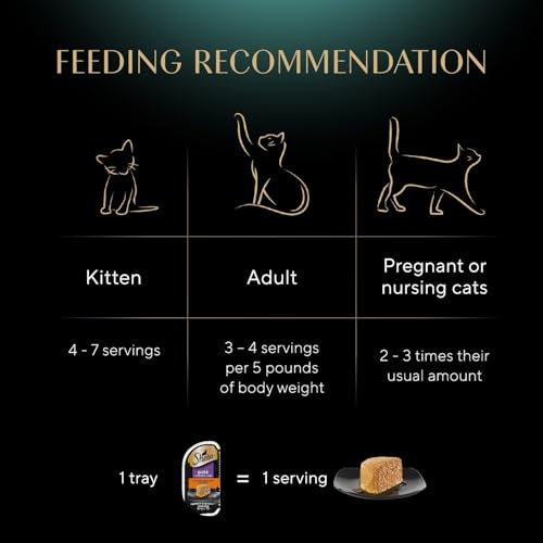 Sheba perfect portions savory chicken entree, 2.6 oz twin-pack trays for adult cat maintenance, 24 count, 48 servings