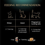 sheba perfect portions wet cat food pate savory chicken entree and roasted turkey entree 12 count 24 servings